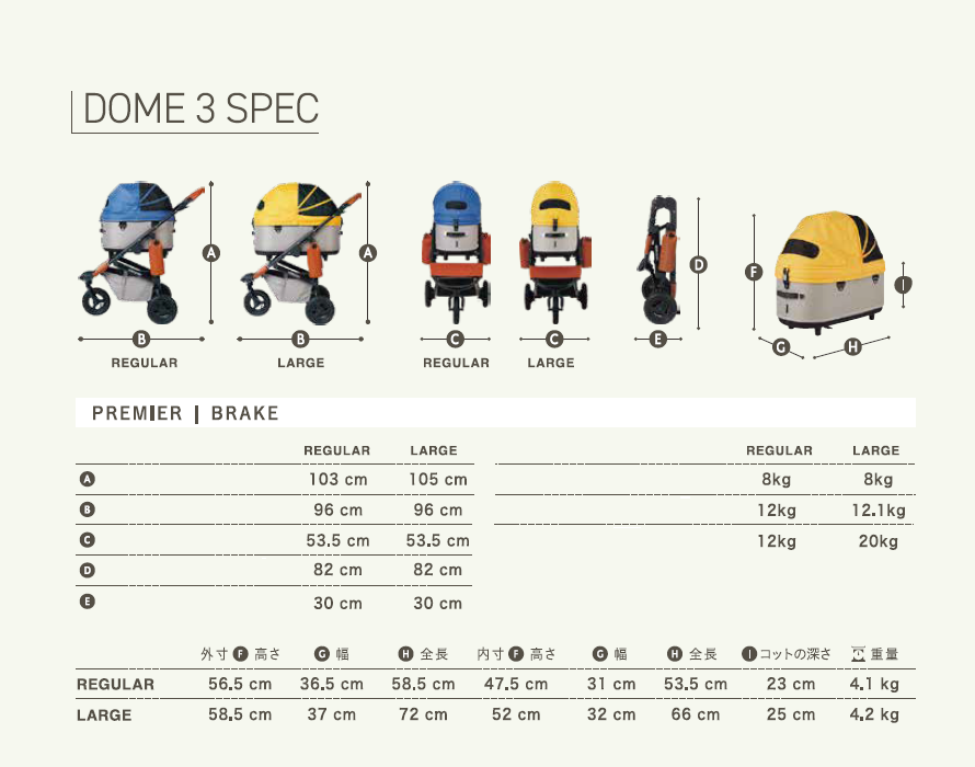AirBuggy Dome 3 Large – Grass Green – luxe hondenbuggy kattenbuggy