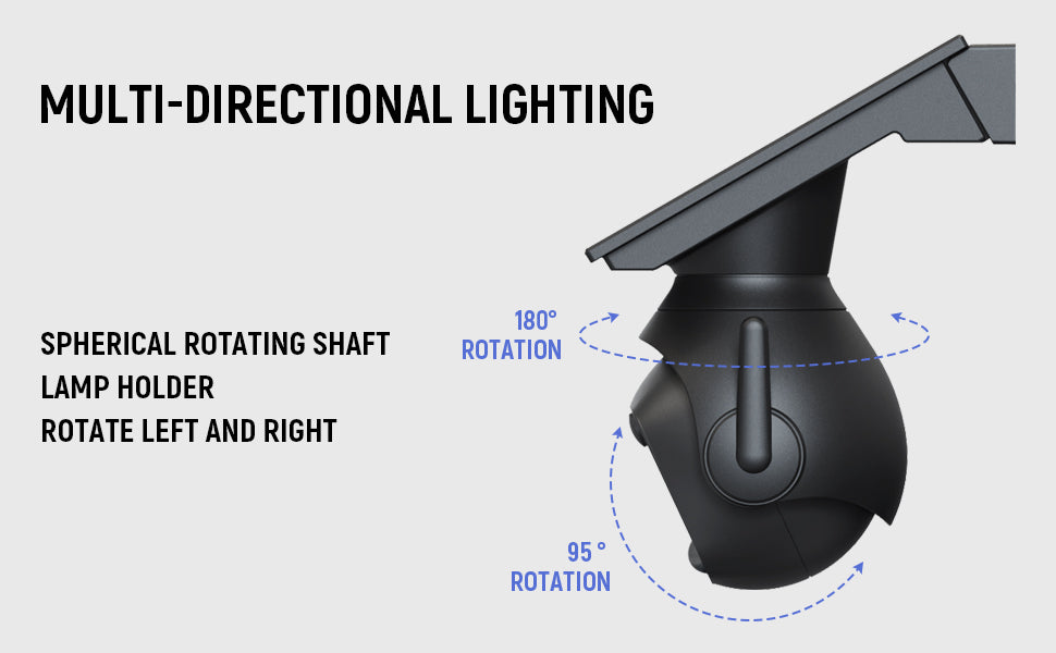 Inductielicht op zonne-energie - Beweging Sensor - Waterdicht - 173*110*130mm (LxBxH) Kleur Zwart Spire