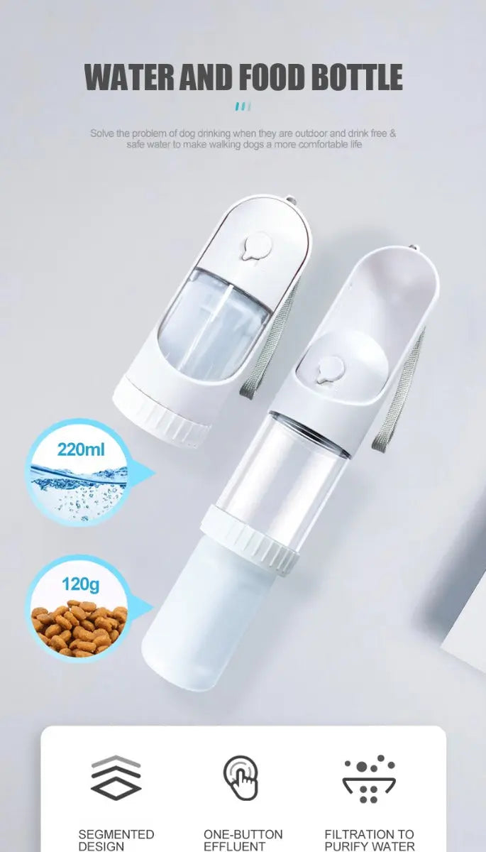 Voedsel en Waterfles voor Huisdieren - Blauw SPIRE-PETS