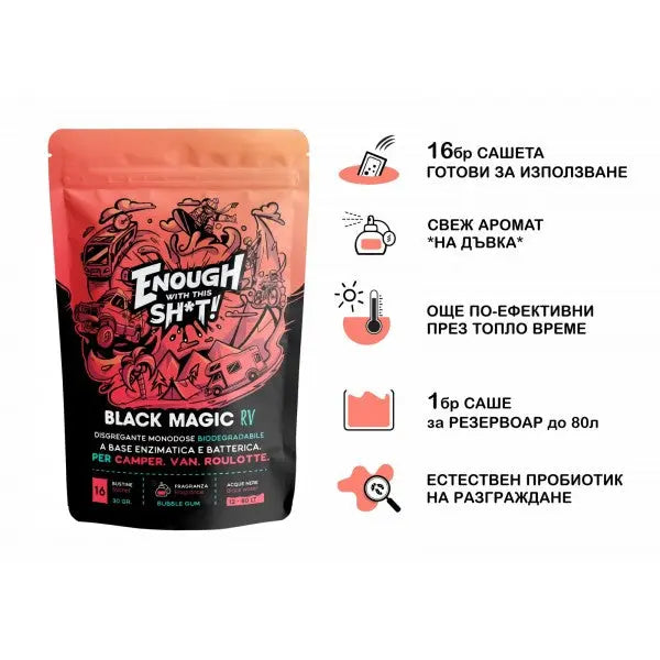 EWTS Black Magic RV - Ecologische Toiletvloeistof voor Camper & Caravan
