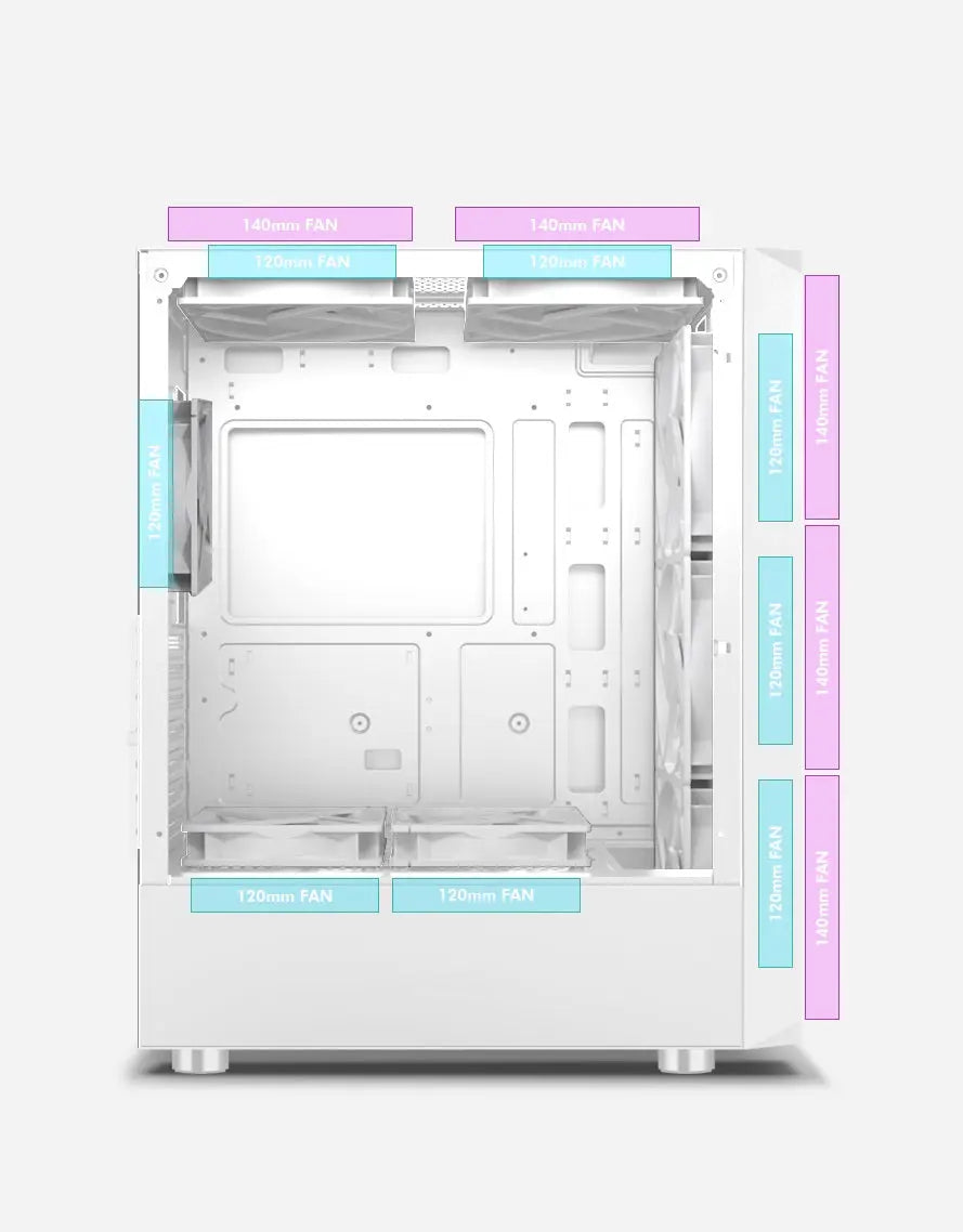 PC-Gehäuse | Schwarz | USB2.0, USB3.0 | 3,5-Zoll-Festplatte * 2, 2,5-Zoll-SSD * 2 | Micro ATX/MINI ATX | VGA-Karte