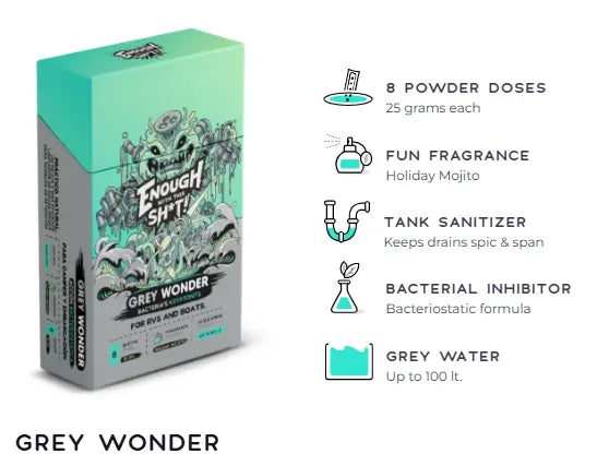EWTS Grey Wonder Vuilwatertank Behandeling Holiday Mojito (8st) EWTS