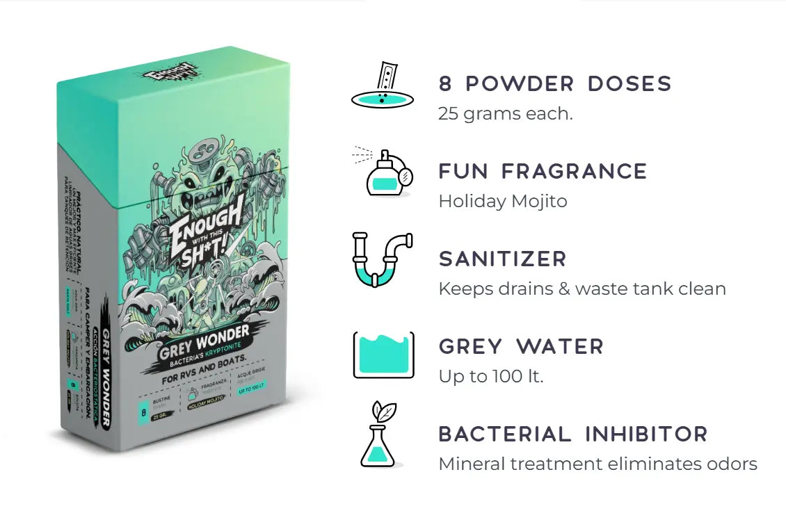 EWTS Grey Wonder Grijswatertank Behandeling Holiday Mojito