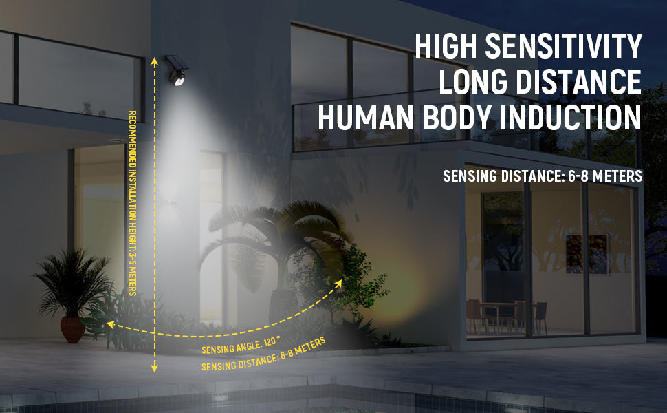 Inductielicht op zonne-energie - Beweging Sensor - Waterdicht - 173*110*130mm (LxBxH) Kleur Zwart Spire